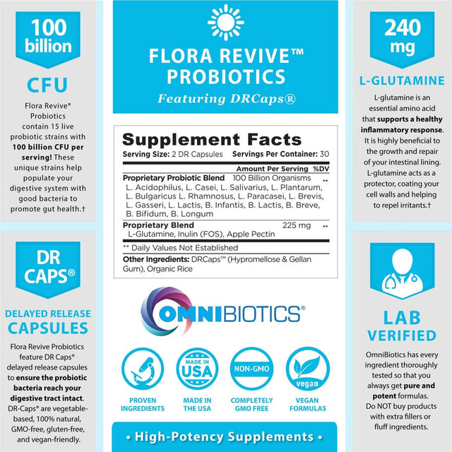 100 Billion CFU 15 Strain Probiotic Supplement by Omnibiotics - 60 Capsules