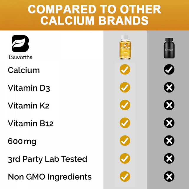 Beworths 4-In-1 Calcium 600Mg with Vitamin D3 K2 B12 Capsules for Bone Strength, Heart Health & Immune Support, 120 Capsules