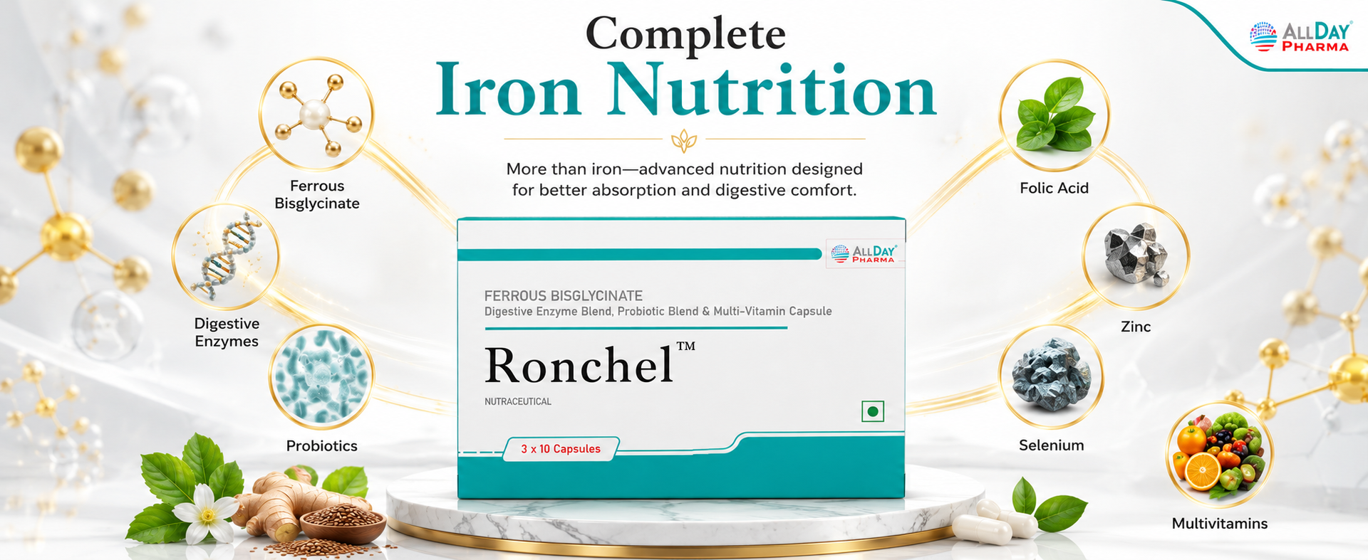 ALLDAY PHARMA Ronchel Capsules | Chelated Iron Capsule | Dietary with Mineral and Vitamins Help in Gut health and Prevention of Iron deficiency for Men & Women (30 Capsules)