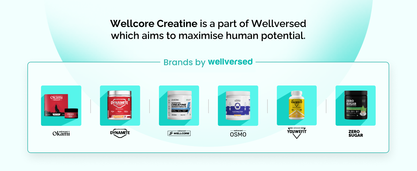 Wellcore Pure Micronised Creatine Powder (33 Servings, Watermelon Wave)