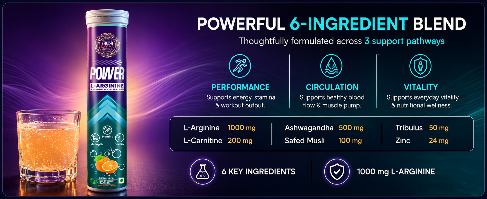 Shudh Kaama Power L-Arginine Supplement for Men with Tribulus, Ashwagandha, L-Carnitine, Safed Musli & Zinc | Workout Support - (Pack of 3) 20x3 Tablets
