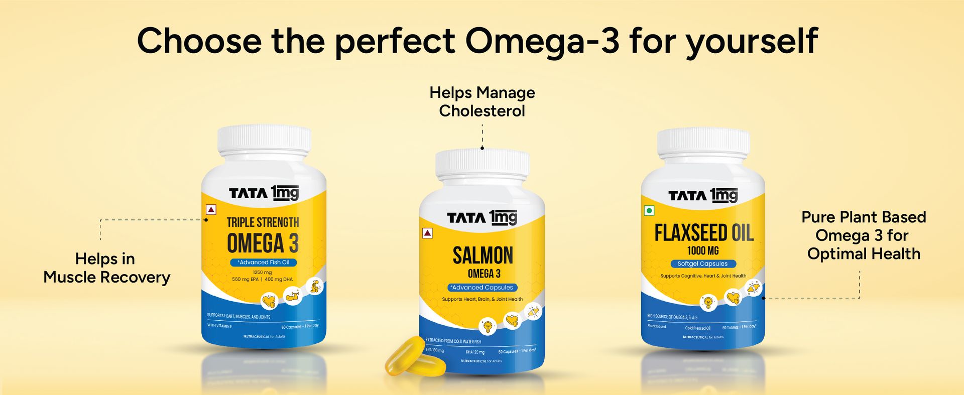Tata 1mg Salmon Omega 3 Fish Oil Supplements 1000mg - 60 Capsules |Tryglycride form | 180mg EPA & 120mg DHA | High Absorption for Heart,Brain & Joints | Helps Manage Cholesterol