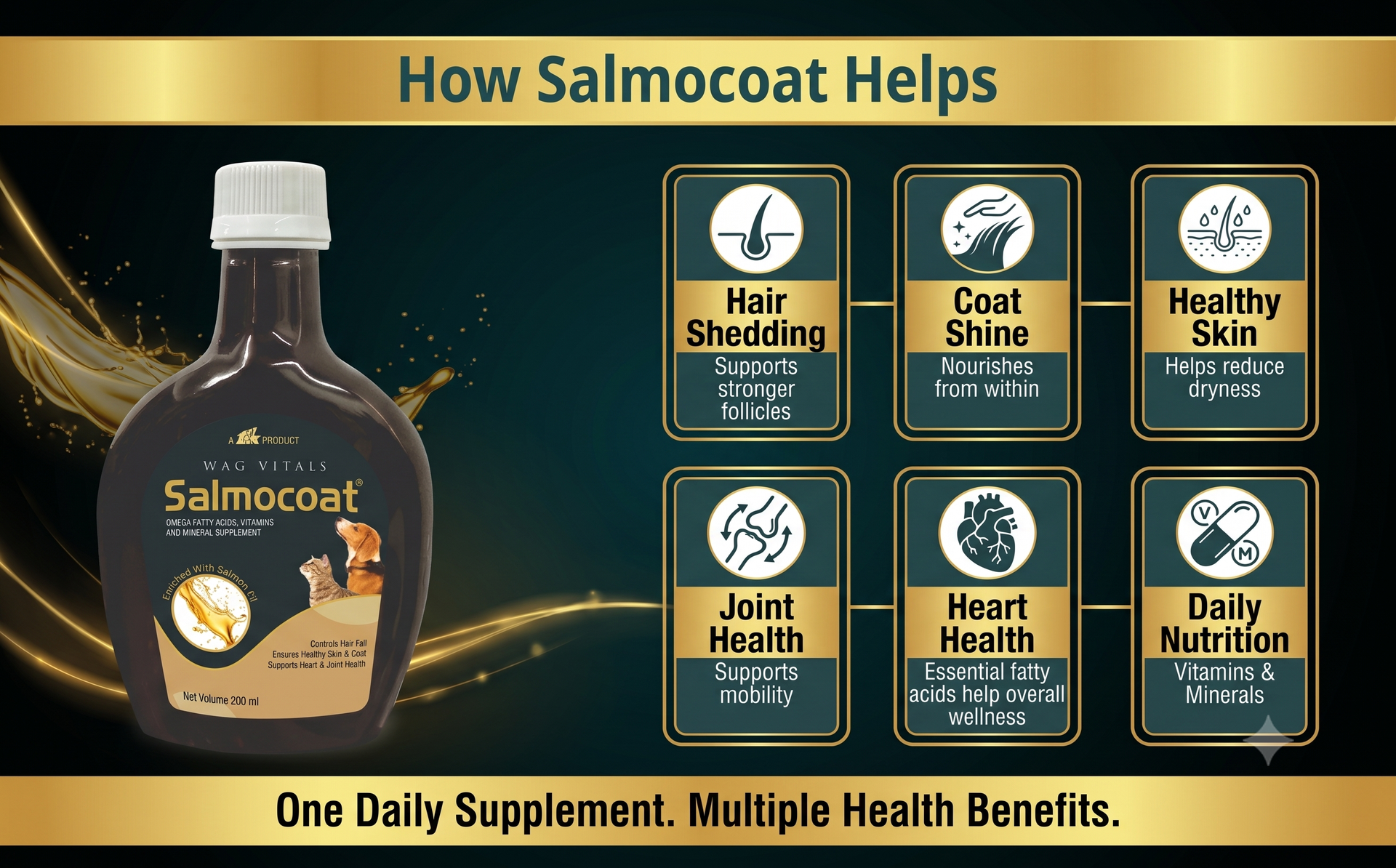 Salmon Oil Supplement for Dogs & Cats | Omega 3 & 6 with Vitamins A & E, Zinc & Biotin for Skin, Coat, Heart & Joint Support | Liquid Formula | 200 ml (Pack of 1)
