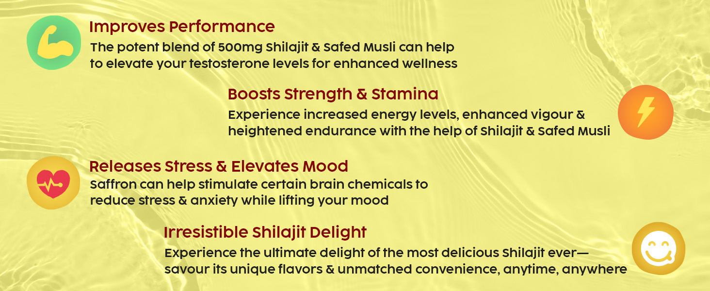 The Plant Fix Plix 500 Mg Shilajit Effervescent - 15 Capsules (Pack Of 4)|With Saffron & Safed Museli For Vitality|100% Vegan|Orange Flavored|For Men,4 Count