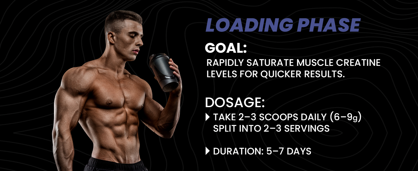 Carbamide Forte Micronised Creatine Monohydrate Powder | Creatine Supplement for Lean Muscle Volumization, Strength & Energy - Unflavoured - 83 Servings - 250g (Pack of 2)