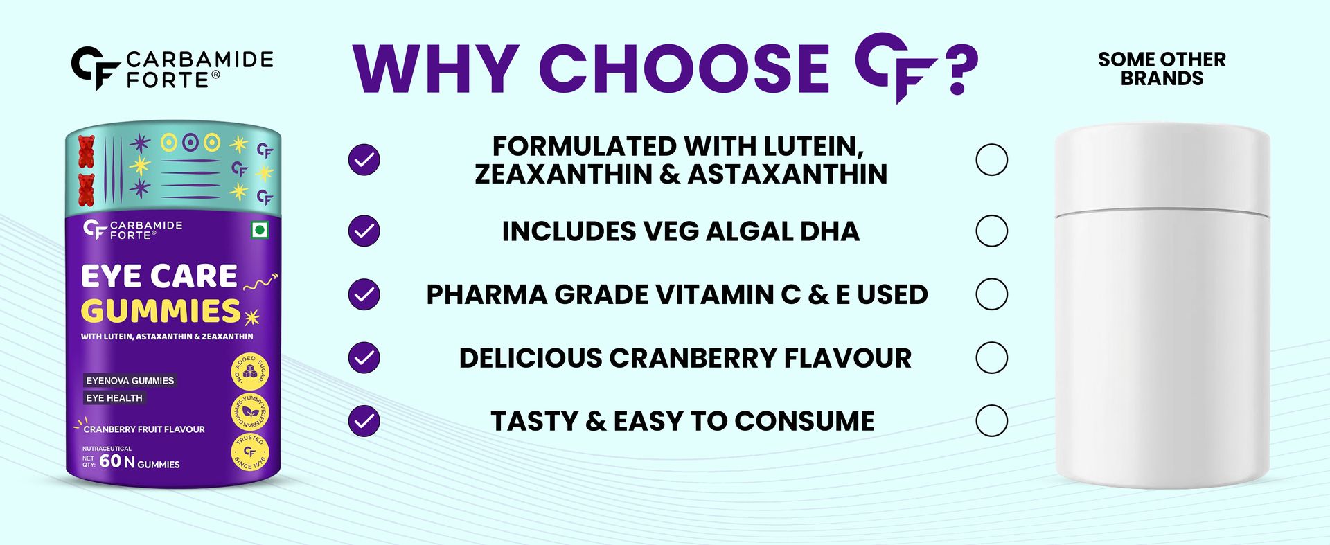 Carbamide Forte Eye Care Supplement | Lutein and Zeaxanthin Supplements for Eye Care | Cranberry Flavoured - 60 Gummies