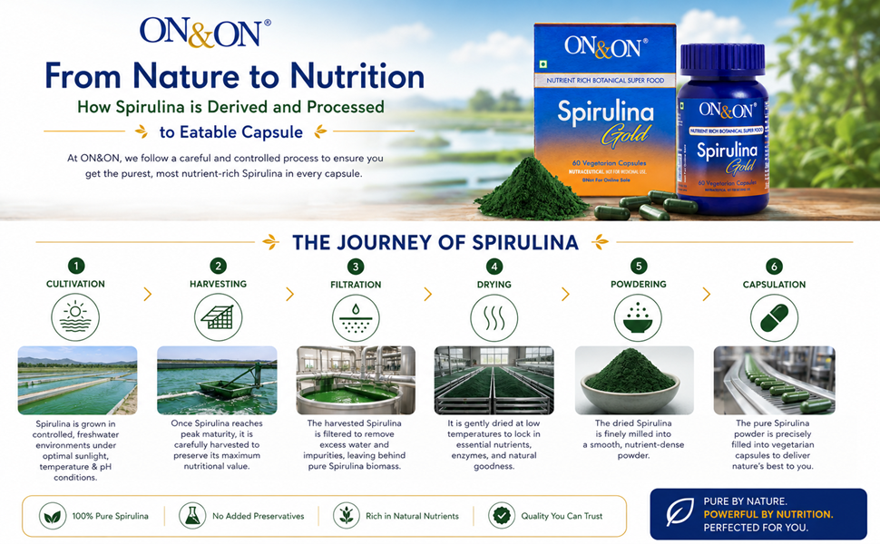 Spirulina Gold Vegetarian Capsules, Pack of 60N
