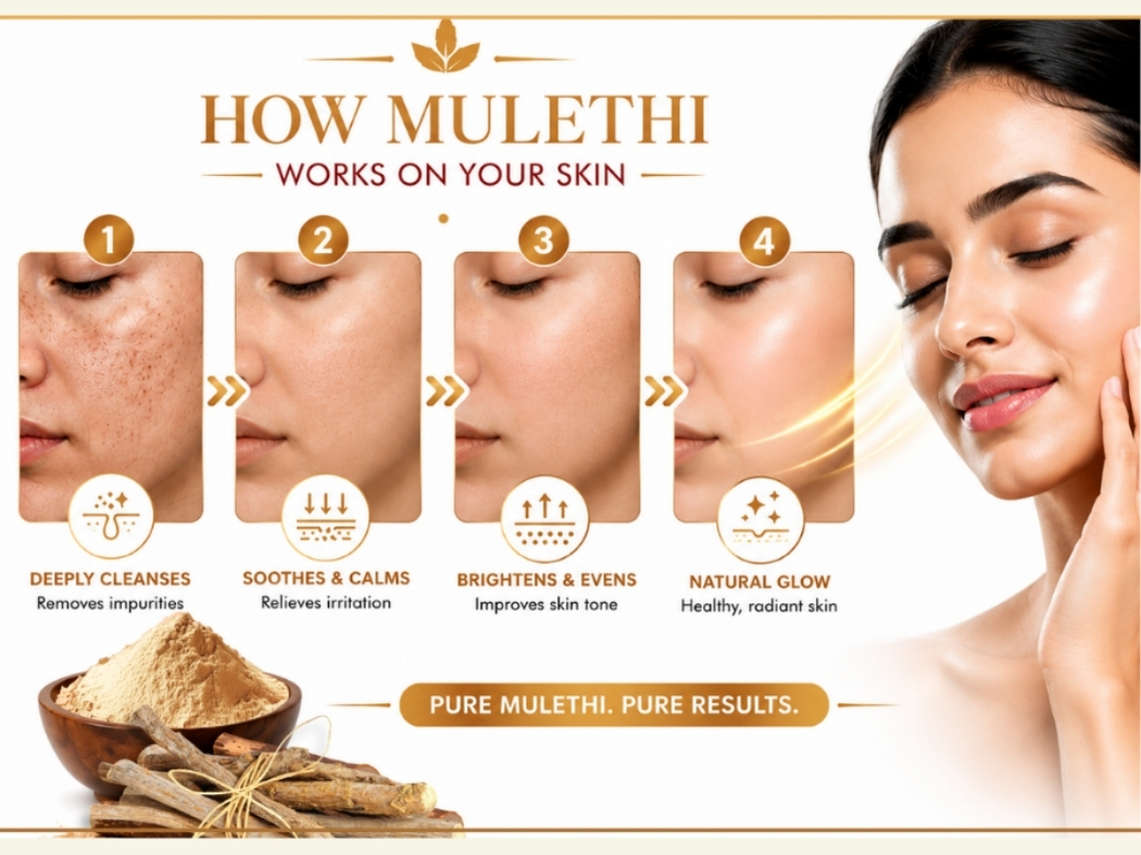 Havintha Natural Mulethi Powder for Skin Brightening & Hair Care | 100% Pure Licorice Root Powder for Glowing Skin, Anti-Acne & Dandruff Control | Herbal Face Pack & Hair Pack for Men & Women – 250 gm