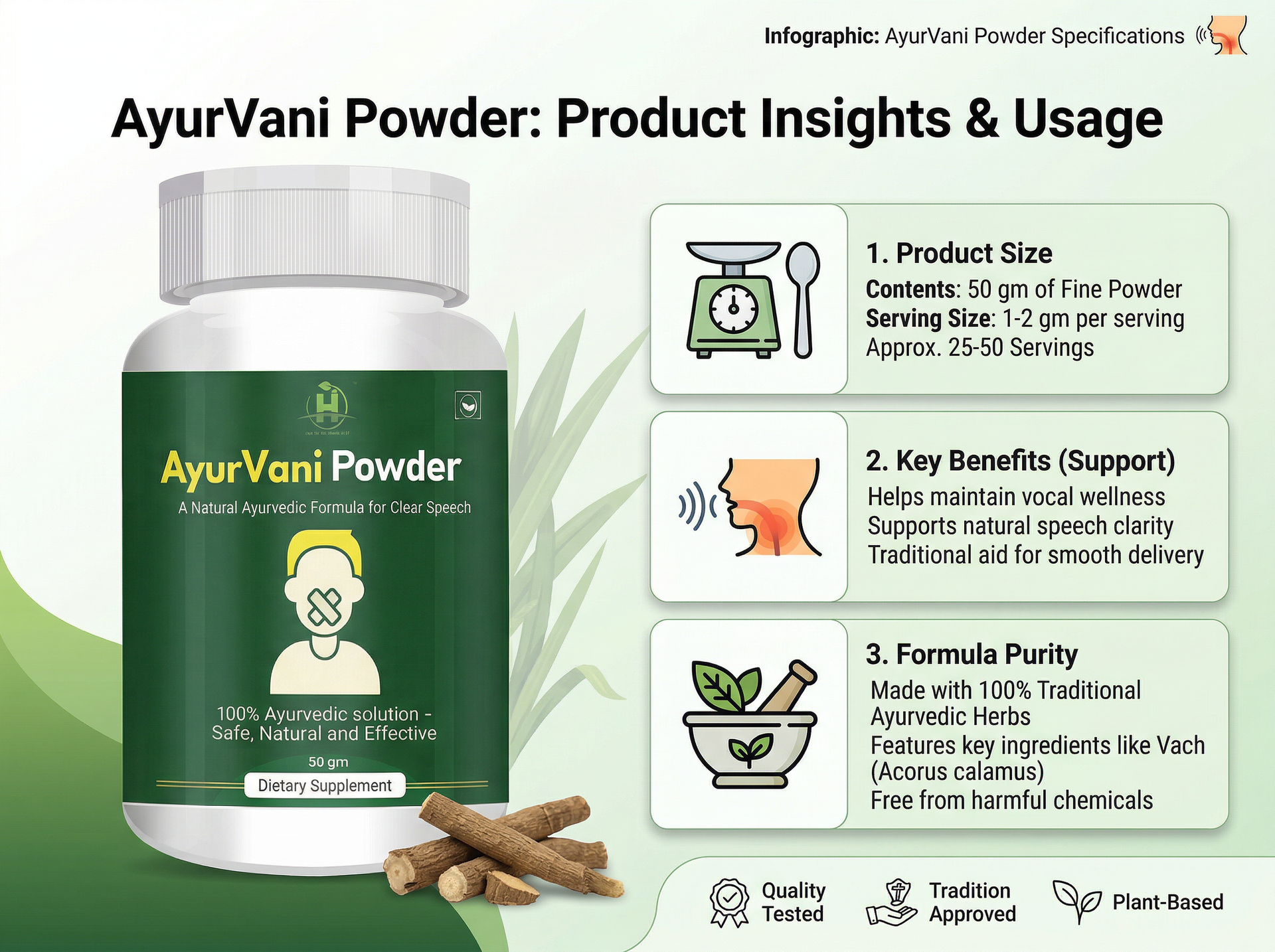 Healthy Nutrition AyurVani Powder | Ayurvedic Herbal Supplement with Brahmi, Shankhpushpi, Guduchi & Shatavari | 50 gm | Traditional Herbal Wellness Blend
