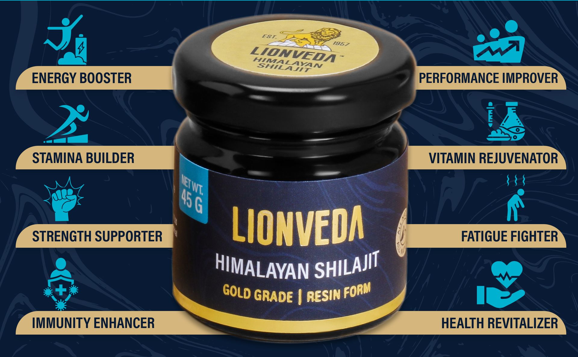 90g Pure Himalayan Shilajit/Shilajeet Resin for Men, Gym, Stamina, Energy & Improved Health | Guaranteed 80%+ Fulvic Acid | Contains Lab Certificate (Certified Gold Grade)(2 X 45g = 90gm)