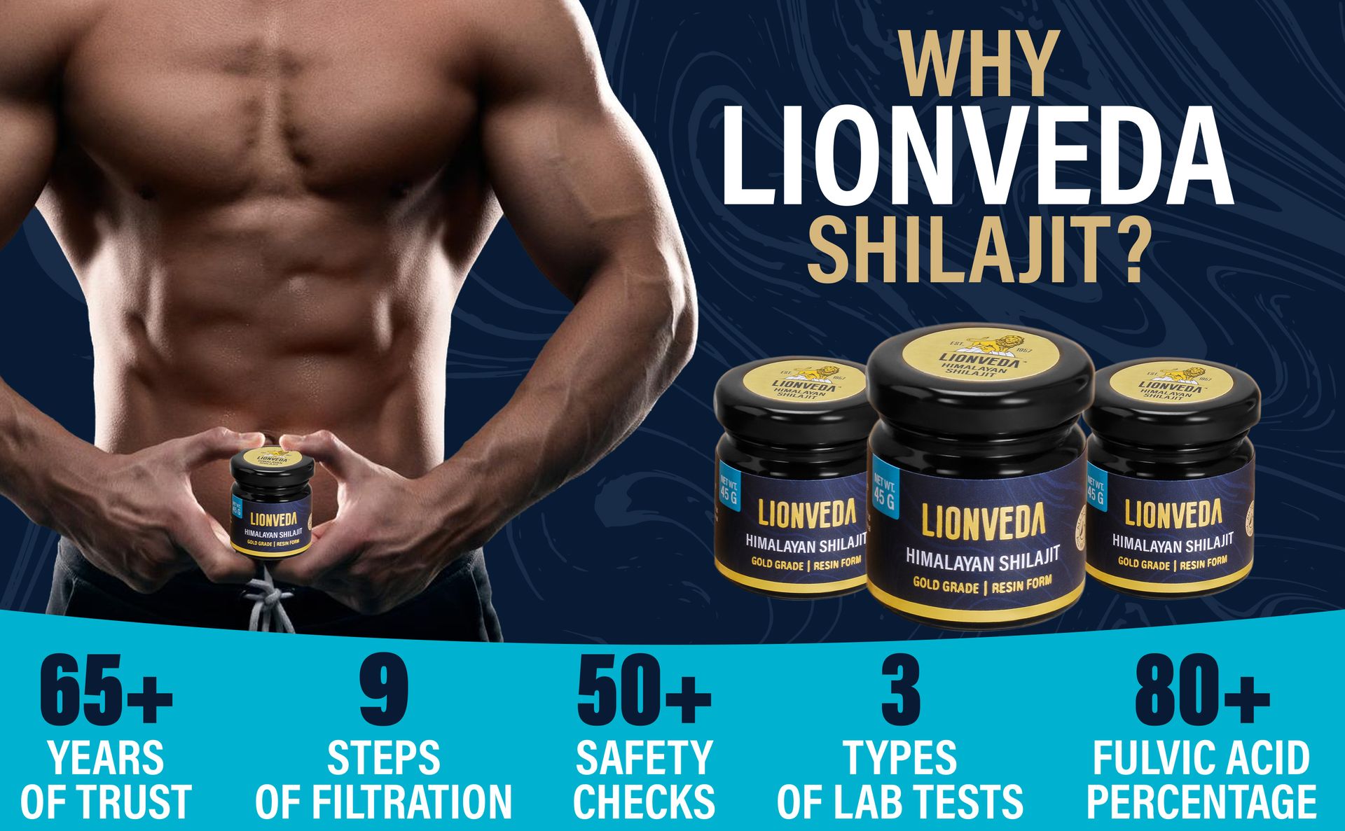 90g Pure Himalayan Shilajit/Shilajeet Resin for Men, Gym, Stamina, Energy & Improved Health | Guaranteed 80%+ Fulvic Acid | Contains Lab Certificate (Certified Gold Grade)(2 X 45g = 90gm)