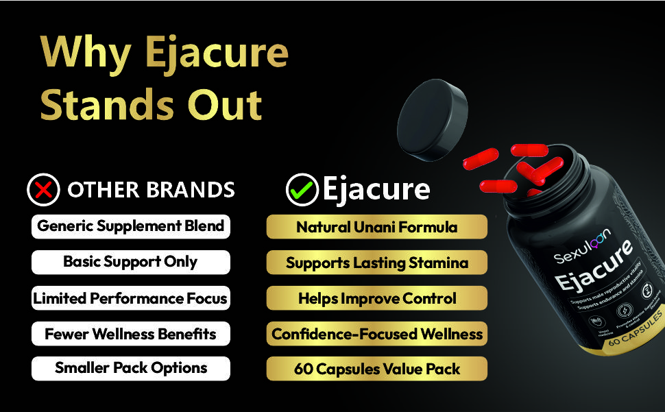 Ejacure Unani Capsules for Men - Ashwagandha, Shatavari, Safed Musli & Kaunch Beej Blend - Supports Stamina, Endurance & Vitality - 60 Capsules(Pack 1)