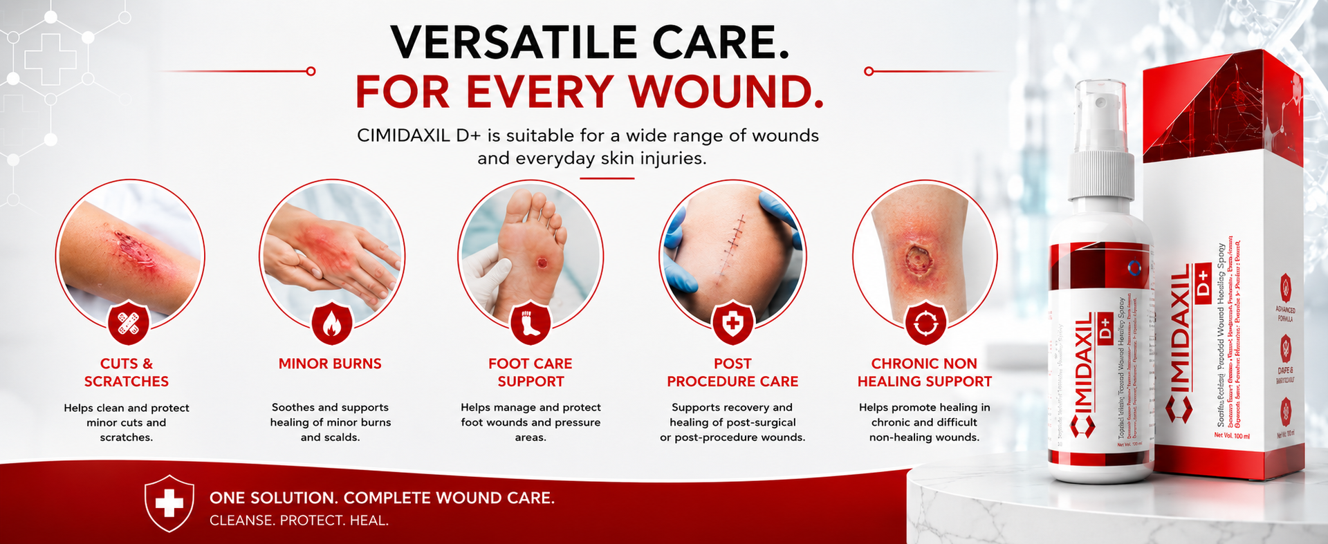 D+ Wound Healing Spray for Diabetic Foot Ulcer, Post-Operative Wound Care | Wound Care Spray for Cuts & Injuries | 50ml