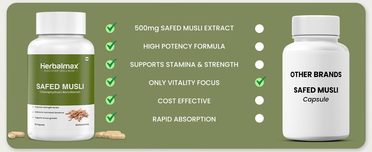 Herbalmax Safed Musli Capsule for Natural Energy & Immunity Booster, Support Body Strength, Stamina, Stress Relief, Performance Enhancer for Men & Women – 120 Capsule