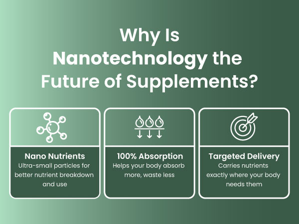 ZEROHARM Narie Healthy Cycles | With Shatavari, Lodhra & Chaste Berry Extract | For Regualr Cycles, Harmonal Balance, Mood & PMS Support for Women | 60 Nano Formulated Ayurvedic Tablets