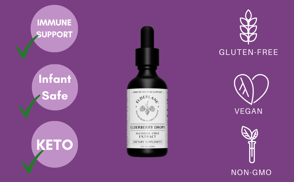 Elderlane Elderberry Drops, Tincture Liquid Extract for Immune Support, 2oz
