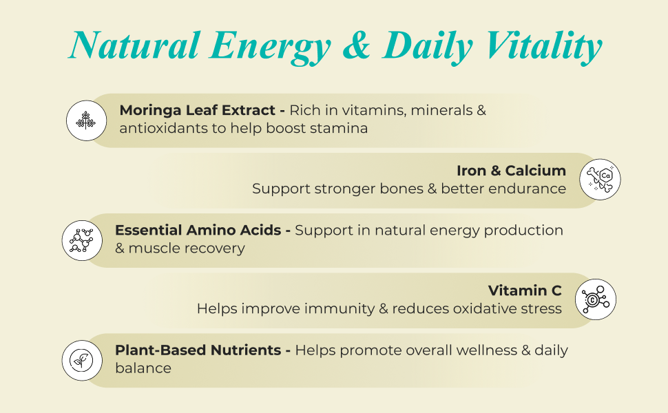 NUTRELA 1000 mg Moringa Leaf Extract 60 Tablets (Pack of 2) | Support in Immunity, Digestion & Energy, Good for Hair and Skin