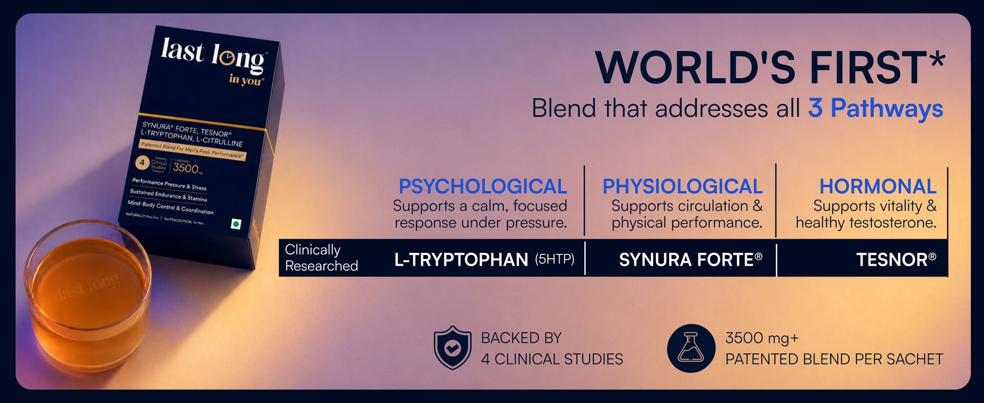 Last Long™ in you | Patented Ingredients for Men's Peak Performance Nutrition | Synura Forte® + Tesnor® + L-Tryptophan (5-HTP) + L-Citrulline | Stress Response, Stamina, Daily Confidence & Endurance