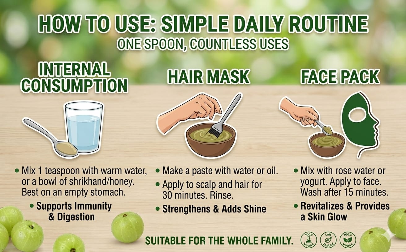 100% Natural Amla Powder for Hair Growth & Skin Care, 200g Edible