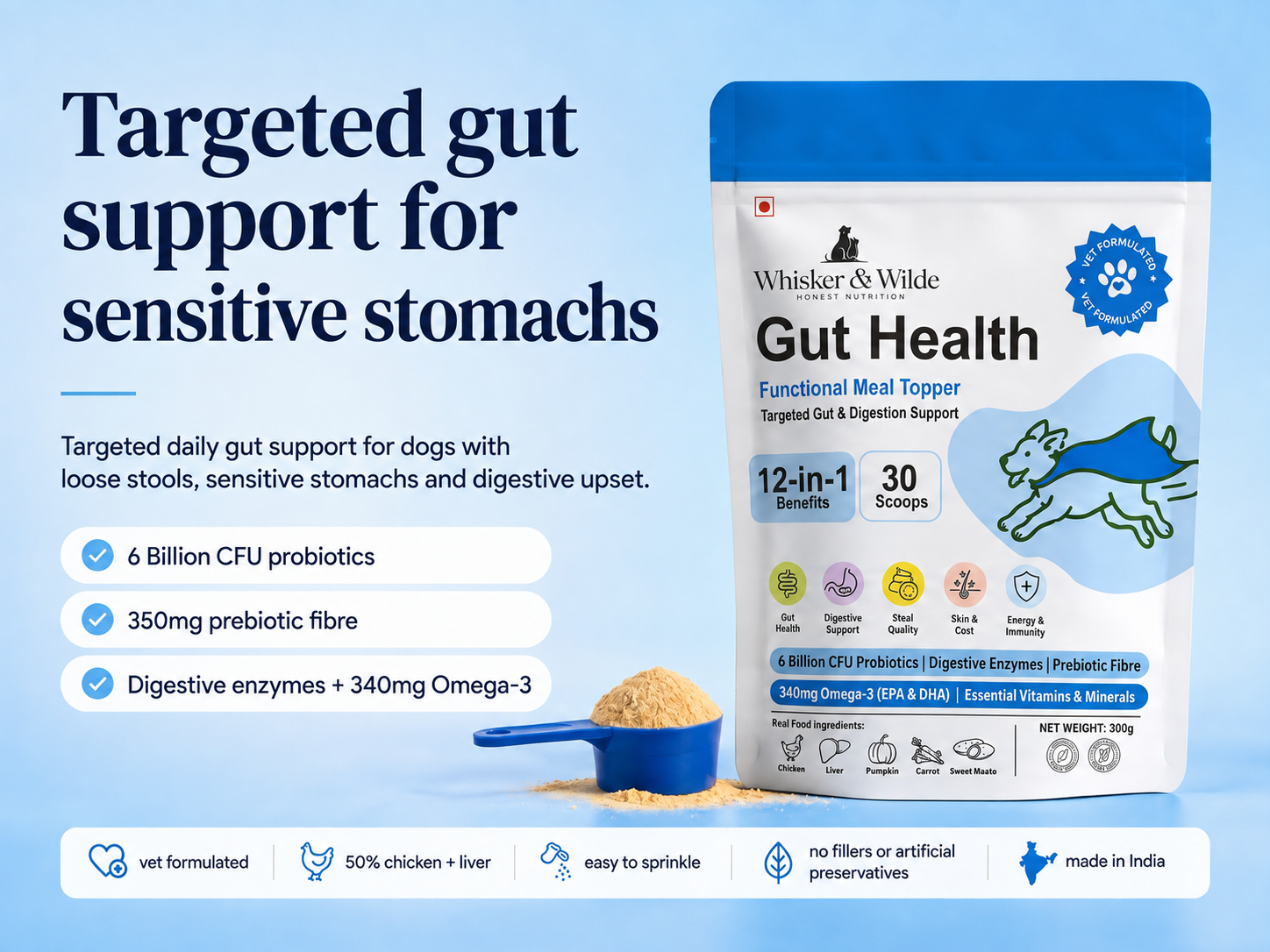 Dog Gut Health Supplement Powder | 6 Billion CFU Probiotics for Paw Licking, Loose Stools, Gas and Itching | with Prebiotics, Digestive Enzymes and Omega-3 | 300g, 30 Daily Scoops