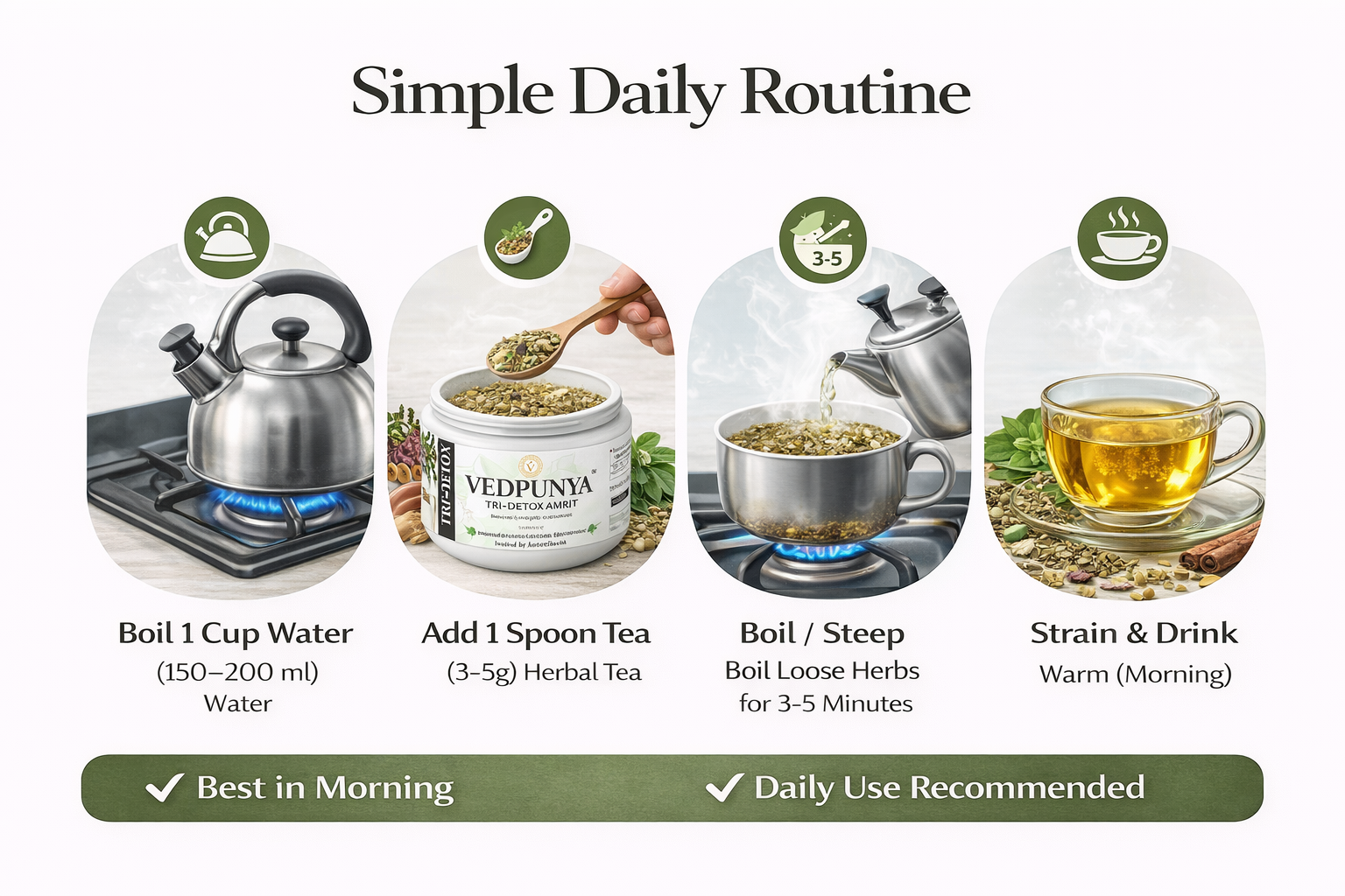 VEDPUNYA TRI-DETOX AMRIT Herbal Tea — 13-Herb Blend