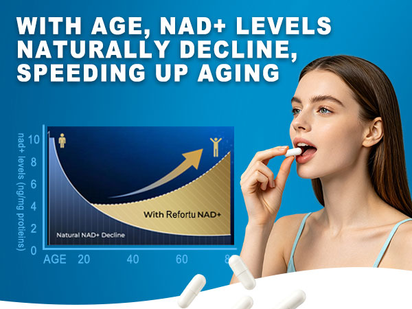 Liposomal NAD Supplement 2150mg with Resveratrol, 120 Vegan Capsules