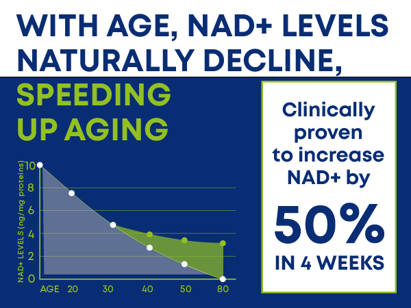 NAD+ Supplement - Nicotinamide Riboside, Resveratrol, Quercetin, Fenugreek
