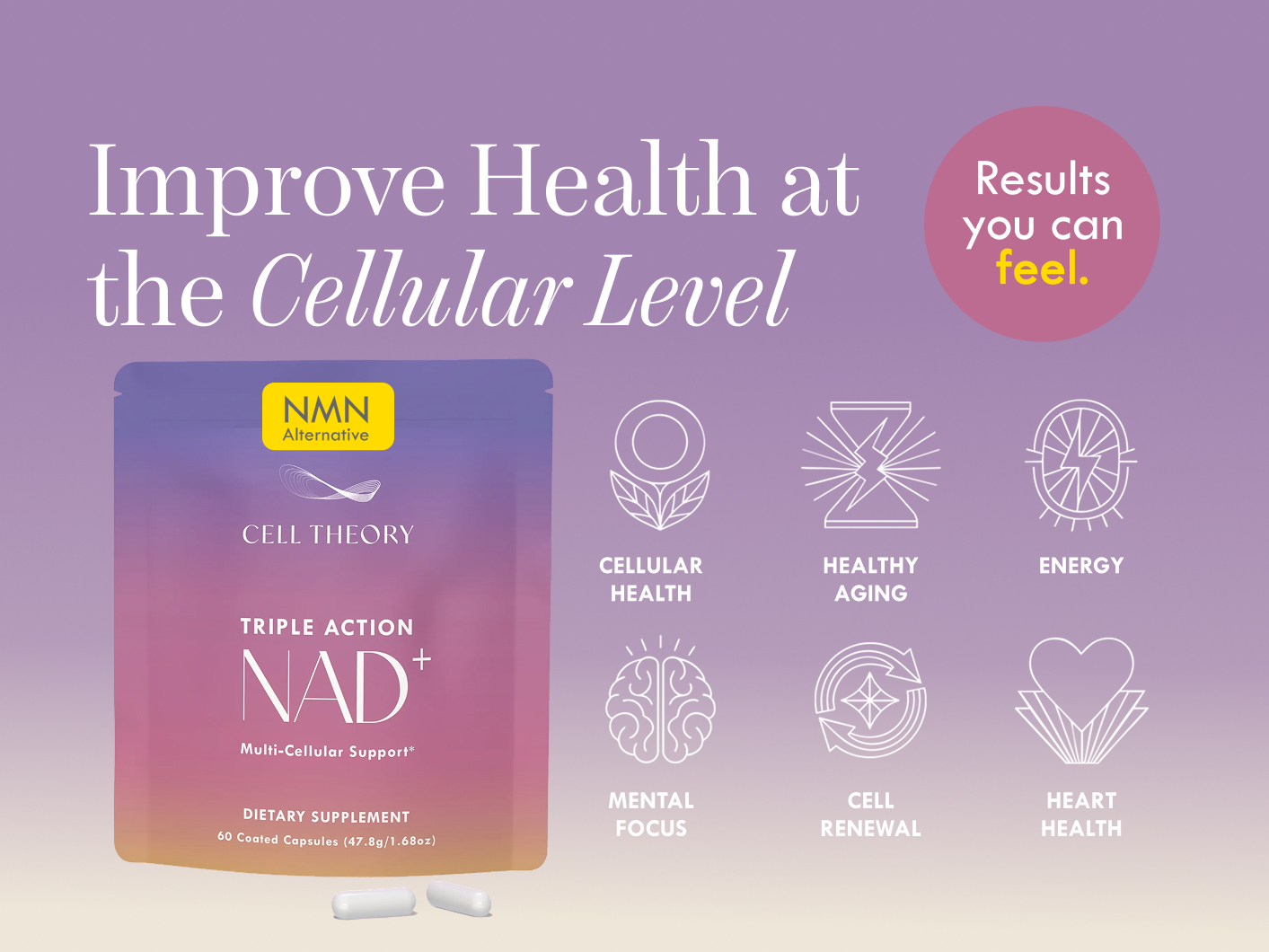 NAD+ Supplement – Triple Action Liposomal NAD+ & NADH Formula for Cellular Energy, Mitochondrial Support, and Longevity, Developed by Dr. Halland, 60 Capsules (30-Day Supply)