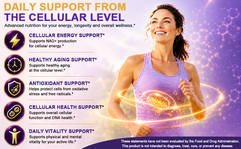 NAD+ Supplements for Women & Men, Liposomal NAD⁺ with Resveratrol Softgels