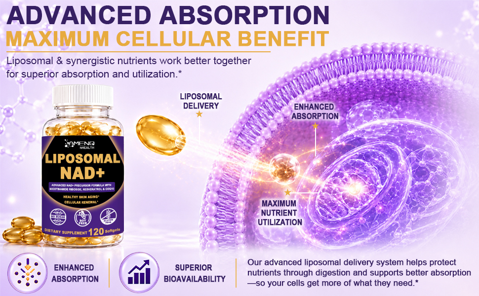 NAD+ Supplements for Women & Men, Liposomal NAD⁺ with Resveratrol Softgels