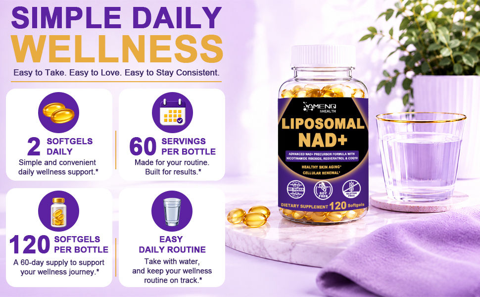 NAD+ Supplements for Women & Men, Liposomal NAD⁺ with Resveratrol Softgels