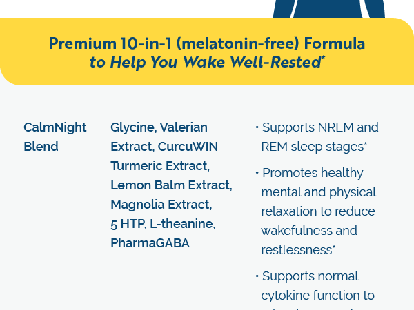 Researched Nutritionals Circadian PM - Promotes a Healthy Nervous System, Histamine Response & Peaceful Nights with L Theanine, 5 HTP, Valerian Root & GABA Supplements (90 Capsules)