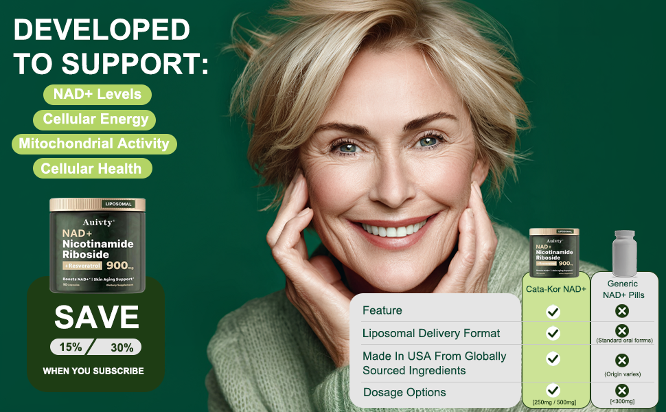 NAD+ Nicotinamide Riboside with Resveratrol 900 mg, Liposomal Dietary Supplement – Cellular Energy & Healthy Aging Support (1)