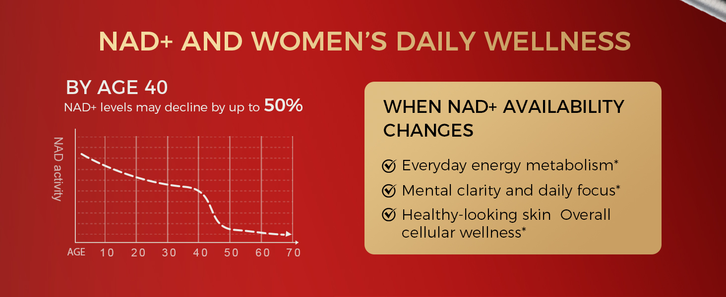 NAD Supplements for Women, NMN Alternative, 30-Day Supply