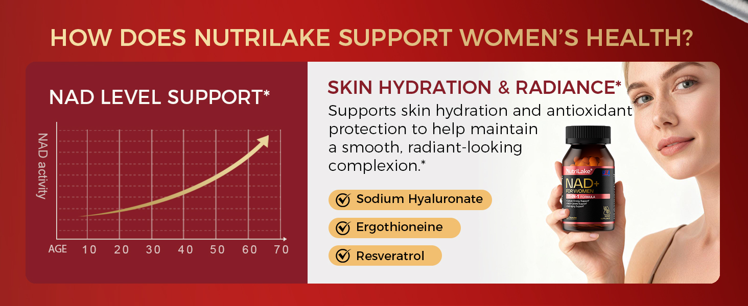 NAD Supplements for Women, NMN Alternative, 30-Day Supply