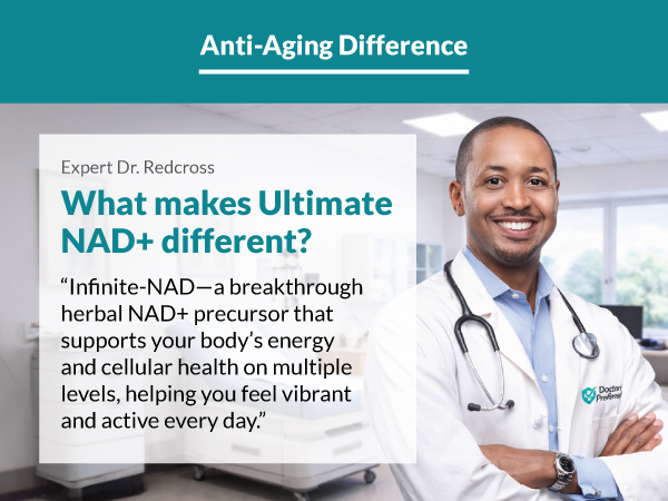DOCTORS' PREFERRED NAD+ Anti-Aging Supplement w/Resveratrol & CoQ10