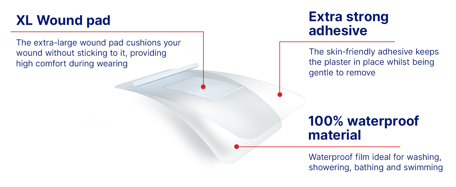 Elastoplast Waterproof XL Wound Dressings 6 x 7 cm (10 Pack) | Bacteria Shield to Defend Against Dirt & Infection | Ideal for Outdoor Activities | Transparent Plaster | Strong Adhesive Power