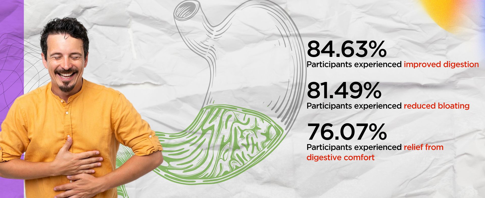 Health Veda Organics Digestive Enzyme Capsules | For Better Digestive Function, Healthy Gut, & Health Management | 60 Veg Capsules for both Men & Women…