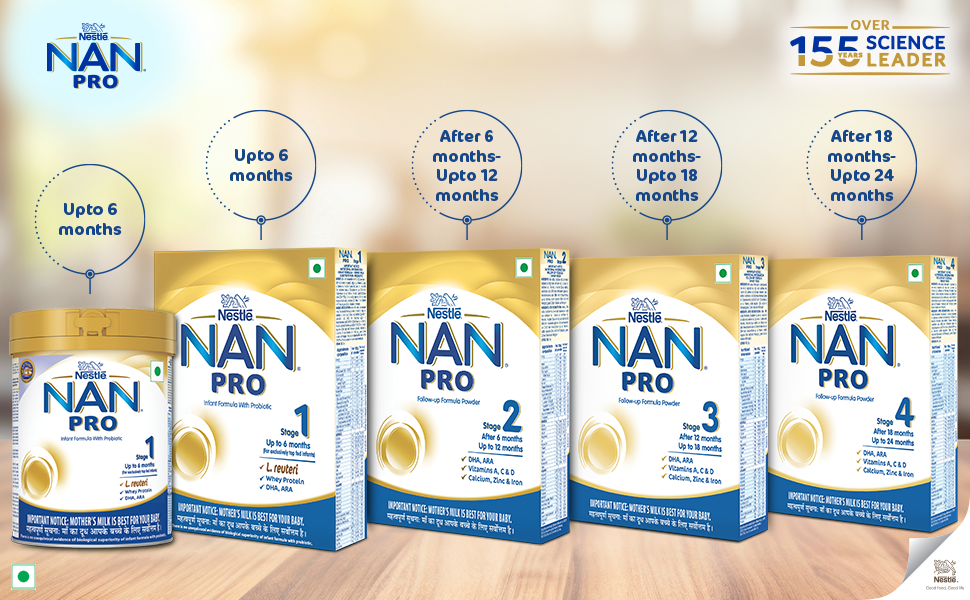 NAN PRO Stage 1 | Infant Formula 0-6 M | Probiotic & Whey Protein | 1.2kg