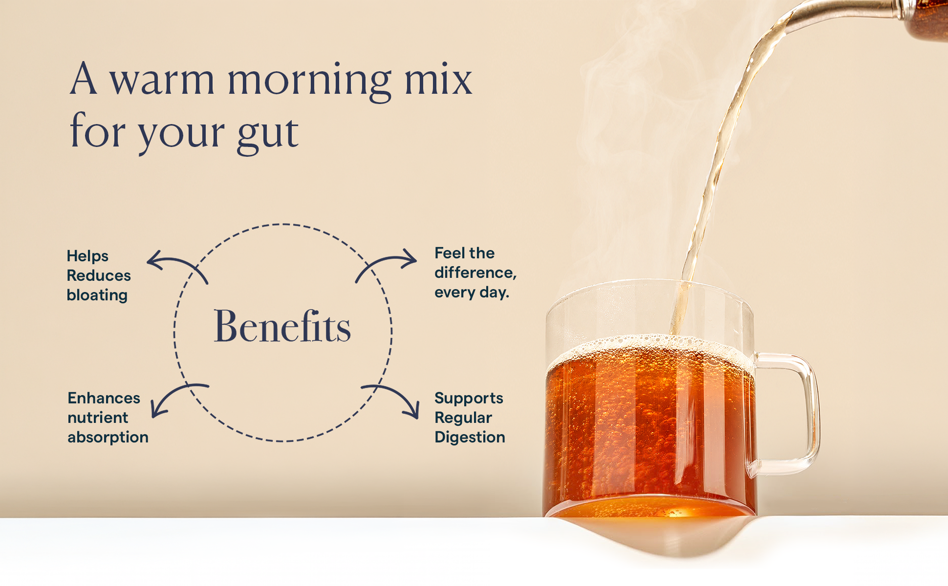 The Good Bug Gut Reset Morning Warm Mix | Effervescent Tablets with Ayurvedic ingredients & Prebiotic Fibres | Supports Regular Bowels, Eases Bloating & Digestive Comfort | 15 Tablets
