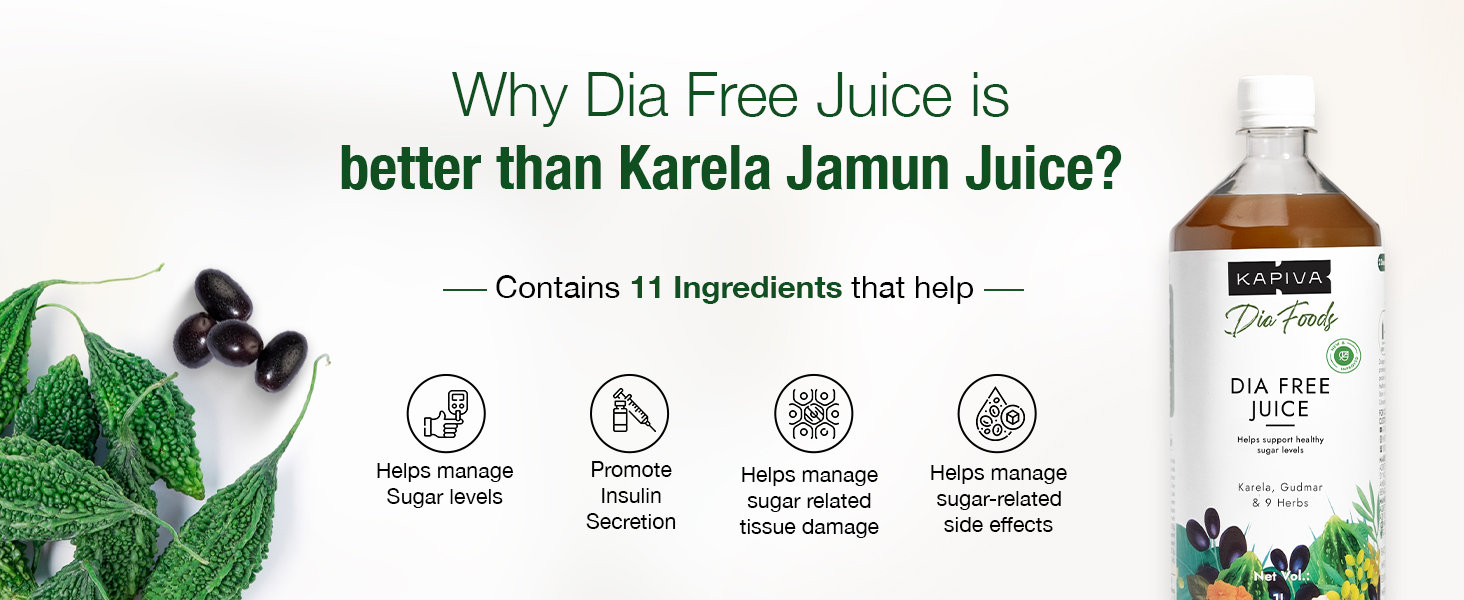Kapiva Dia Free Juice, 1L | Clinically Tested | Amla, Karela, Jamun, Guduchi & 7 More