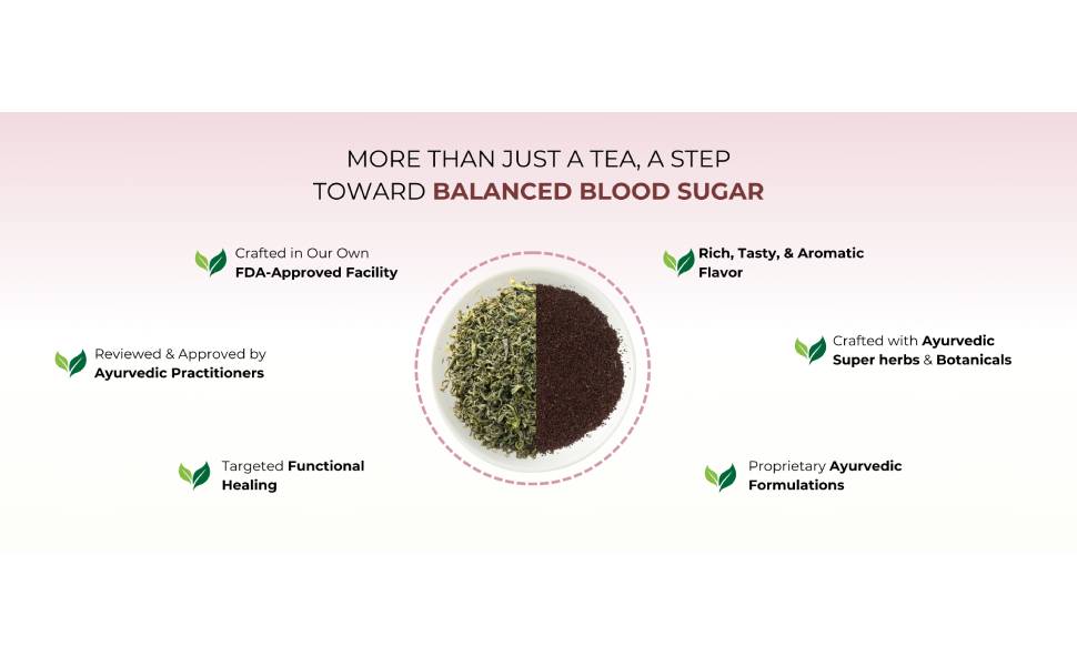 Namhya Diabetes Care Tea | Blood Sugar Balance Support | 100gm Loose Tea