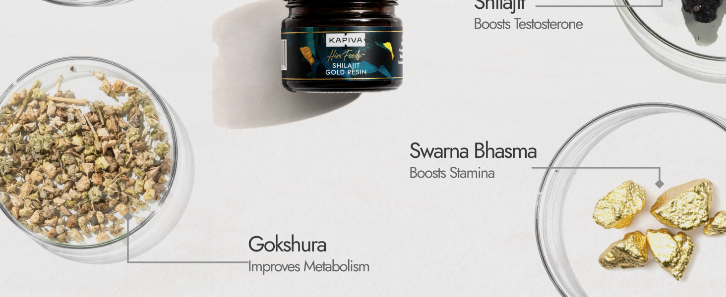 Kapiva Shilajit/Shilajeet Gold Resin - 20g | 500mg/Serving | 40 Servings | Boost Muscle Growth & Stamina | Contains 24 Carat Gold | 100% Ayurvedic