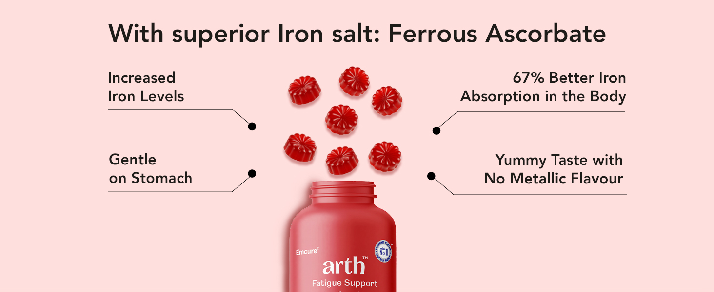 Arth Chelated Iron Supplement For Women & Men - 30 Gummies | 6X Higher Absorption | With Ferrous Ascorbate | For Haemoglobin, Anemia, Blood Building & Reduced Fatigue | Gut Friendly |Cranberry Flavour