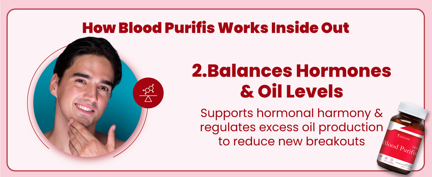 ZEROHARM Holo Blood Purifis | Ayurvedic Neem Blood Purifier with Manjistha, Dandelion | Herbal Formula for Healthy and Glowing Skin, Acne, Immunity & Liver Support for Men, Women | 60 Capsules