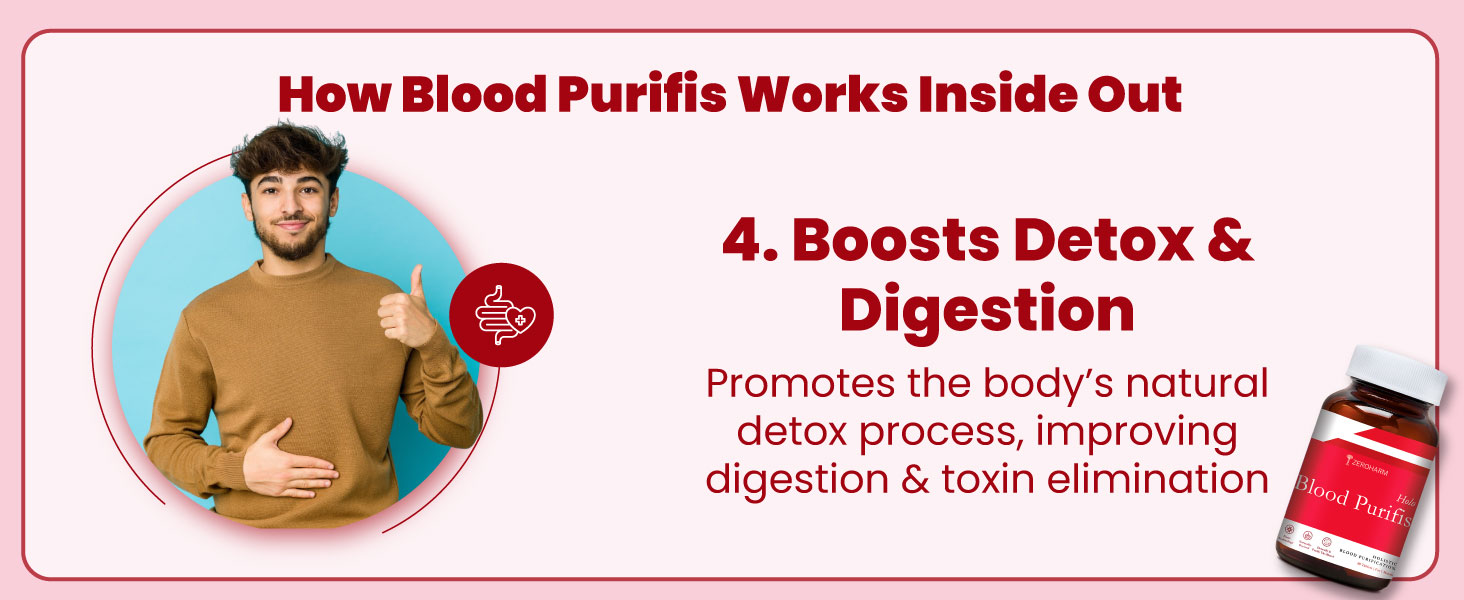 ZEROHARM Holo Blood Purifis | Ayurvedic Neem Blood Purifier with Manjistha, Dandelion | Herbal Formula for Healthy and Glowing Skin, Acne, Immunity & Liver Support for Men, Women | 60 Capsules