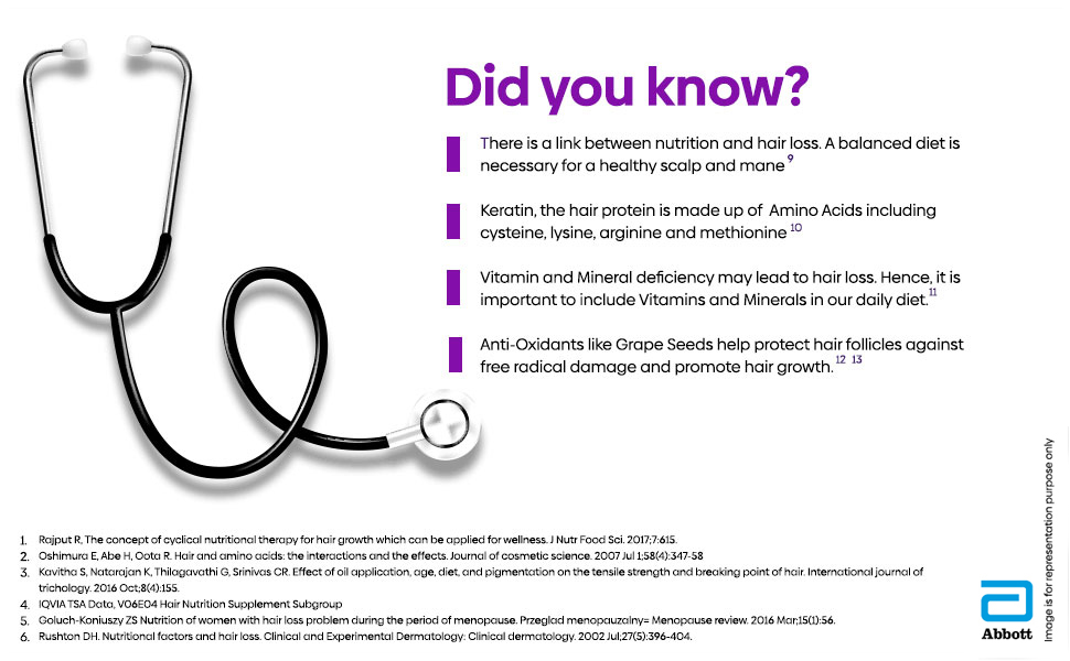 Follihair New Nutraceutical Pack of 30N Tablets Bottle