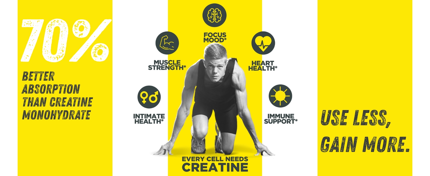 CON-CRET Concentrated Creatine | Pure Creatine HCL supports Muscle, Cognitive, Cellular Energy | USA Made & NSF Certified | 60 Micro-dosed servings | Unflavoured (45 gms)