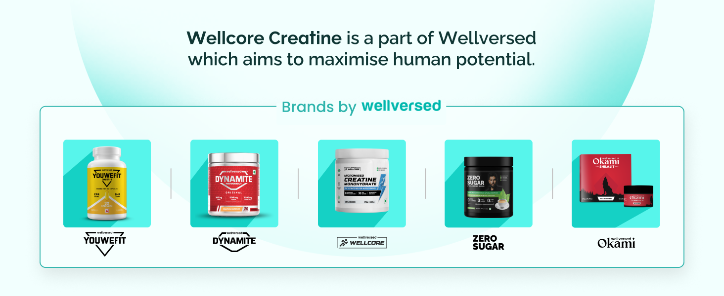 Wellcore Pure Micronised Creatine Powder (30 Sachet, Kiwi Kick)
