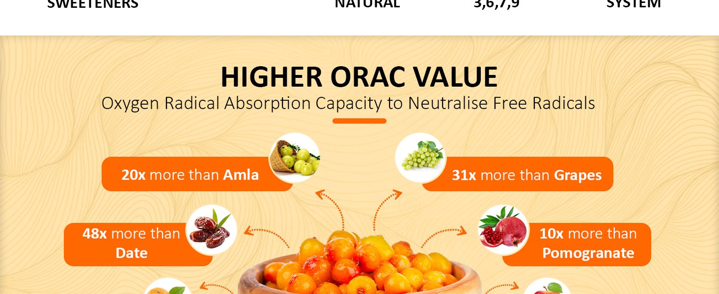 Himalayan Sea Buckthorn Pulp Juice 100ml | Cold-Pressed | Natural Vitamin C, Omega 3 6 7 9, Antioxidants | Immunity, Skin Glow & Gut Health Support | No Added Sugar | Lab Tested |Pack Of 1